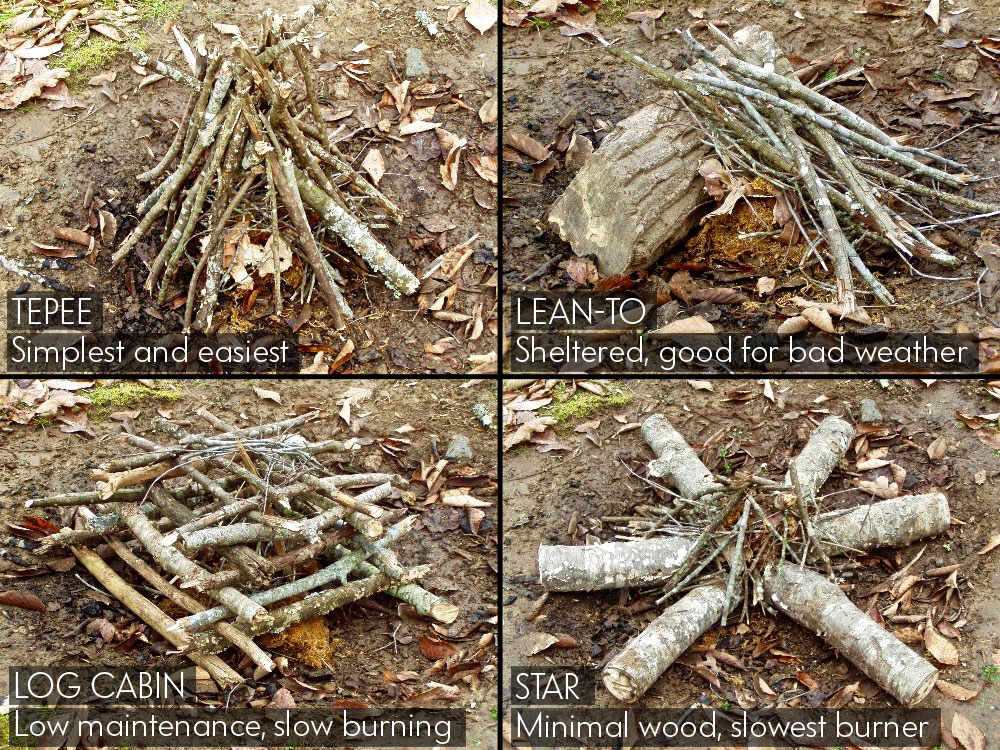 How To Start A Fire In Wet Conditions, Rain, Wet Wood, etc