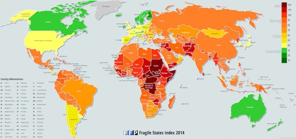 failed states heatmap 2014