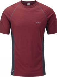 layering system base layers