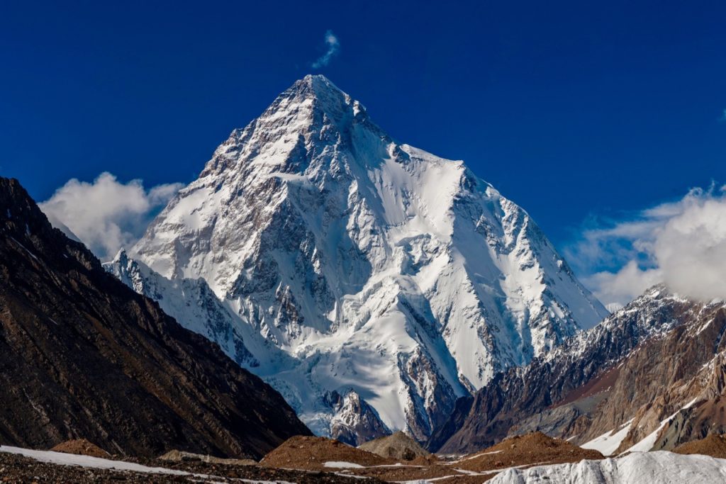 Controversial mountain names - k2