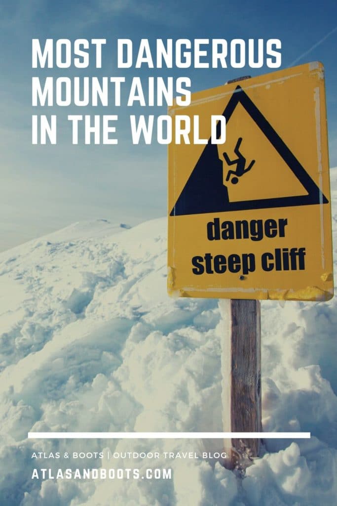 Pinterest pin for the article showing a 'danger steep cliff' sign