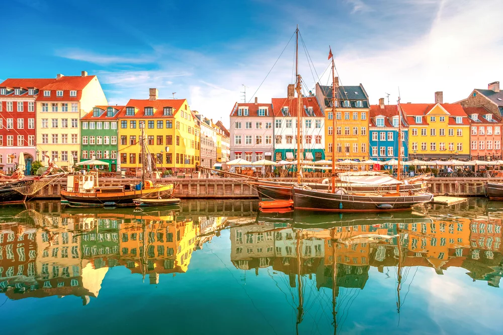 Denmark is the greenest country in the world