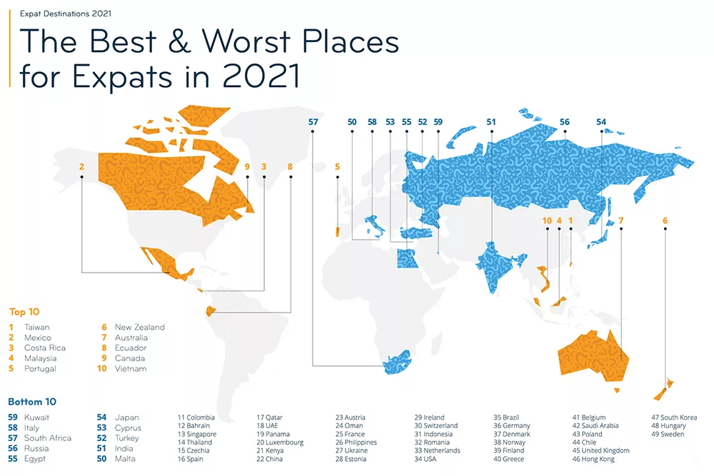 Ranked: best countries for expats (according to expats) - Atlas & Boots