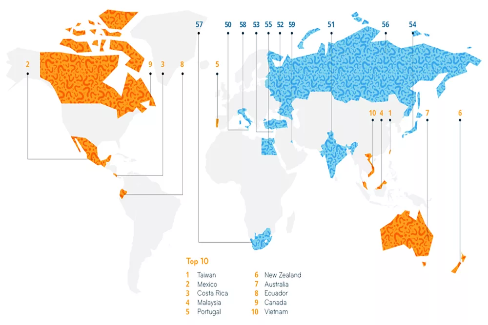 Ranked best countries for expats (according to expats) Atlas & Boots