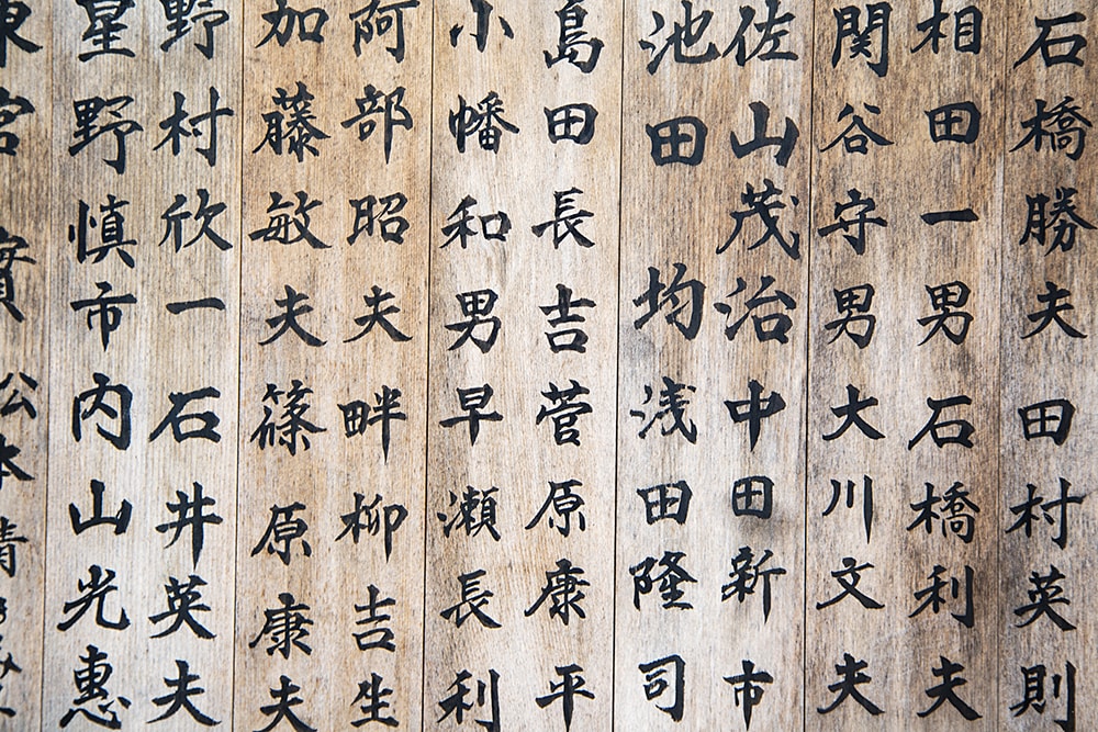 Japanese cript on a wooden board which tops the Foreign Service Institute Language Difficulty Rankings