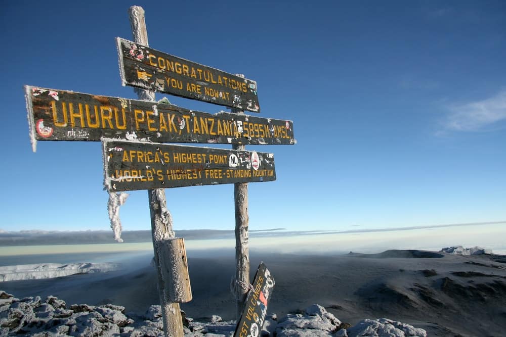 Tanda puncak di Gunung Kilimanjaro