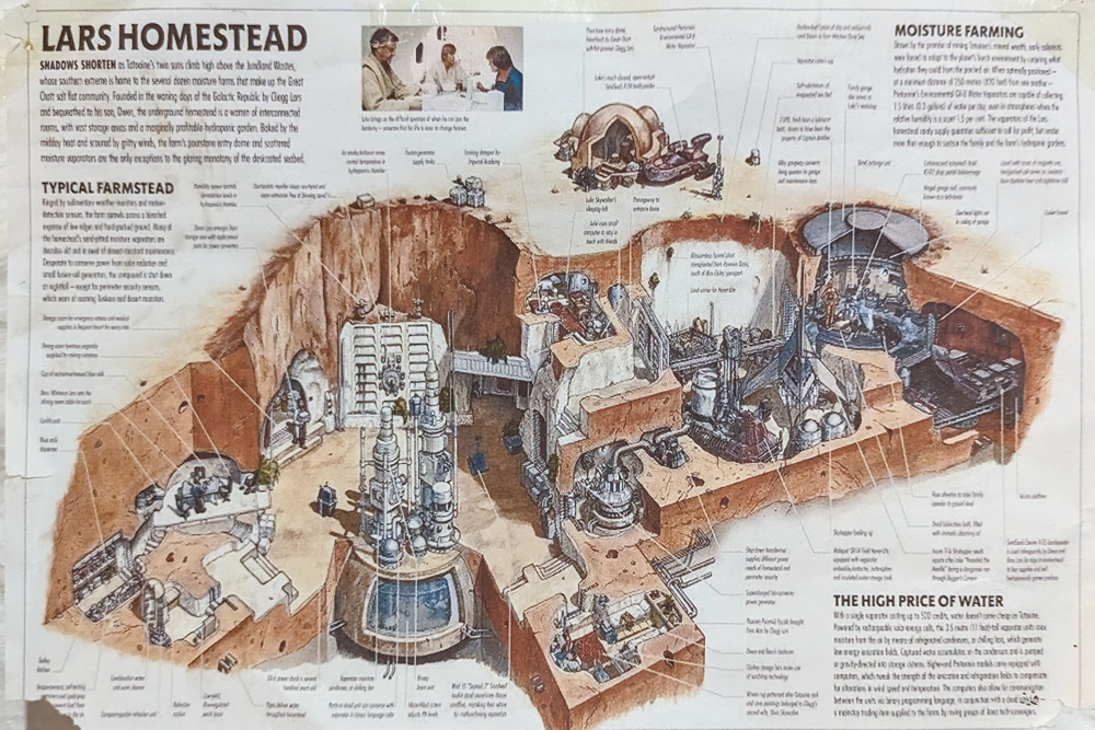 A map of Hotel Sidi Idriss, one of the Star Wars film locations