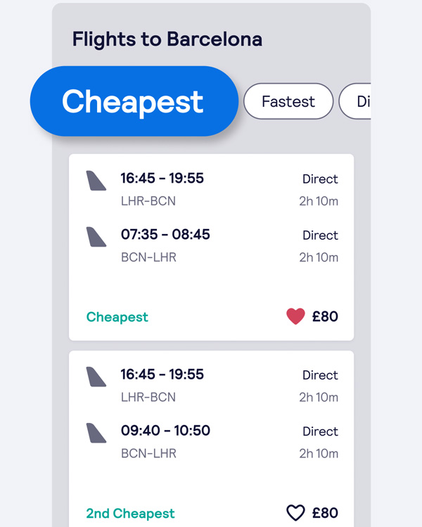 A Super Helpful Travel App To Try – Splitwise - Traveling Chic