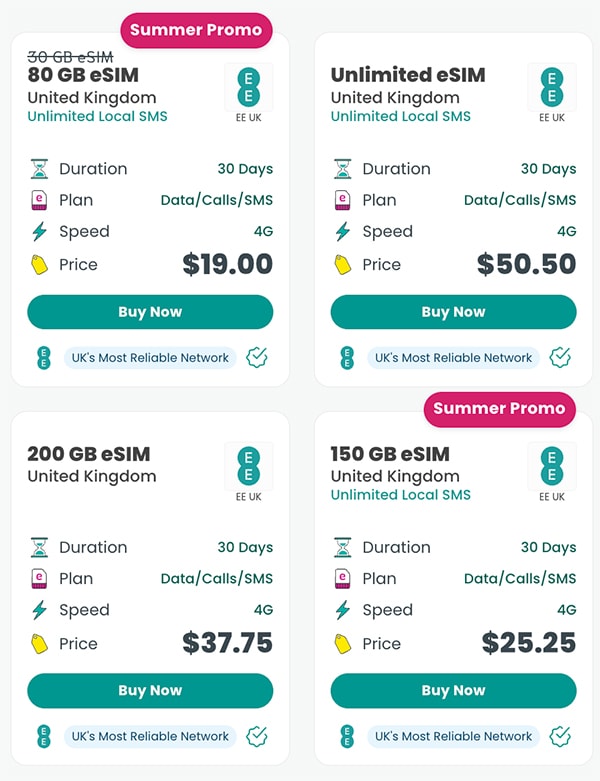 Screenshot of UK eSIM packages from SIM Local